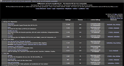 Desktop Screenshot of forum.metallicafan.de